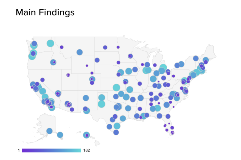 Charleston, South Carolina named the Best Place in the U.S. to Retire