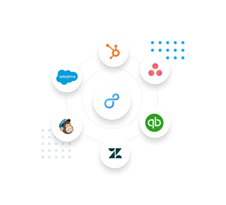 Congratulations to Interloop.ai on its expansion announcement in ...